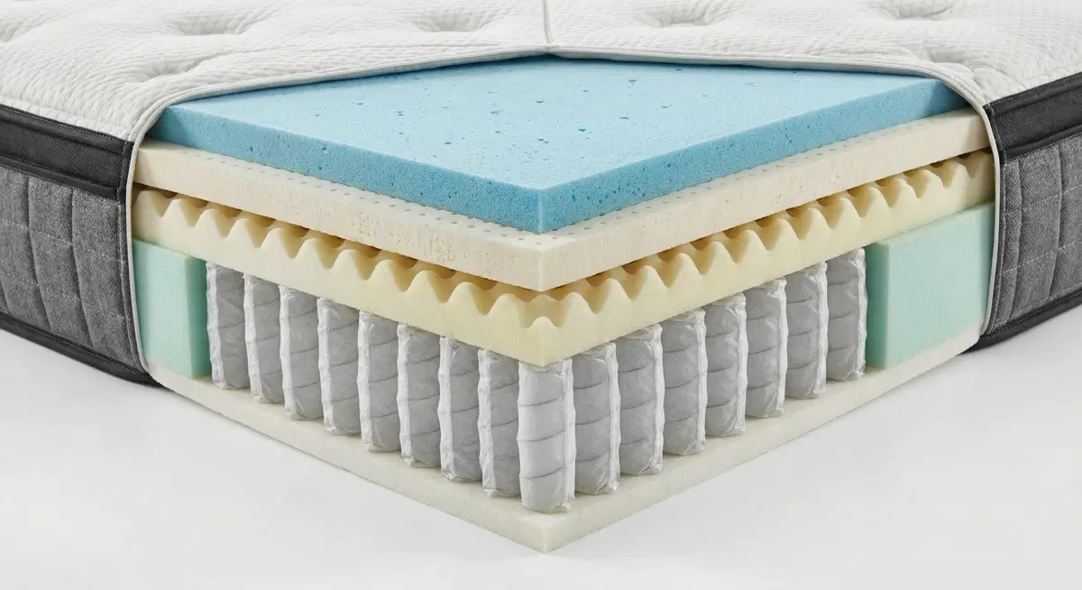 Test TXO Matelas Hybride Ressorts Ensachés 140x190 — Test TXO Matelas Hybride 140x190 Ressorts : Avis 2026