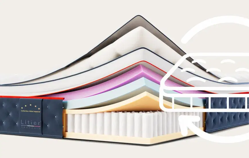 Litier Français Matelas Pro Hôtel Impérial Reconditionné