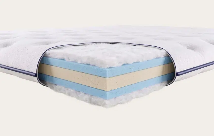 Litier Français Surmatelas Pro Hôtel UltraSoft