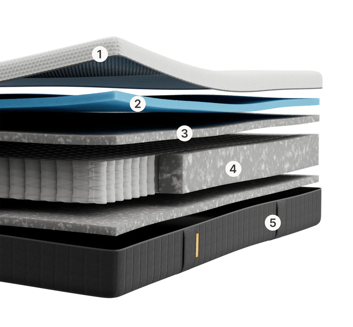 La construction hybride du Matelas Emma Original Lite en couches (visuel officiel Emma) : mousse Airgocell, ressorts ensachés 3 zones et base SupportBase